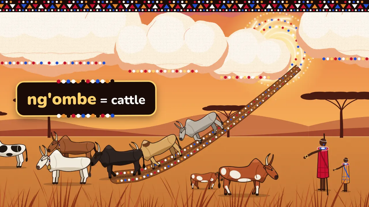 Illustrated cattle walking down a long beaded strip of leather from the sky toward a Maasai herder on the savanna, with the label ng'ombe equals cattle.